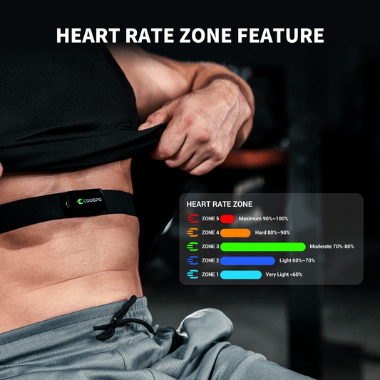 COOSPO H6 Banda de Frecuencia Cardiaca Bluetooth 4.0 Ant+ Monitor Sensor de  Frecuencia Cardíaca Compatible con CoospoRide, Wahoo, Adidas Run, Rouvy